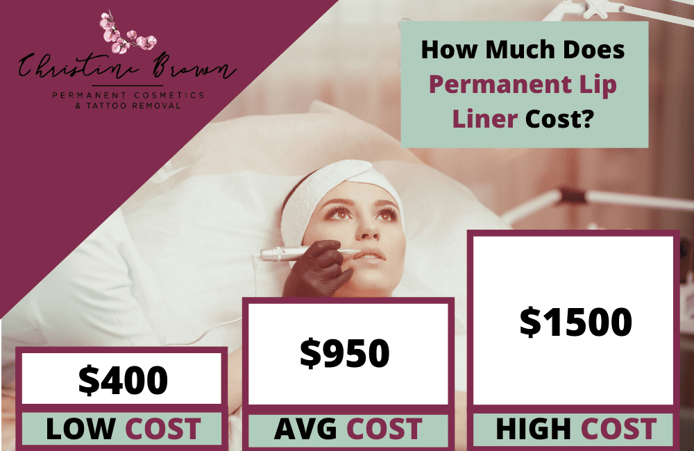 How Much Does Permanent Lip Liner Cost?